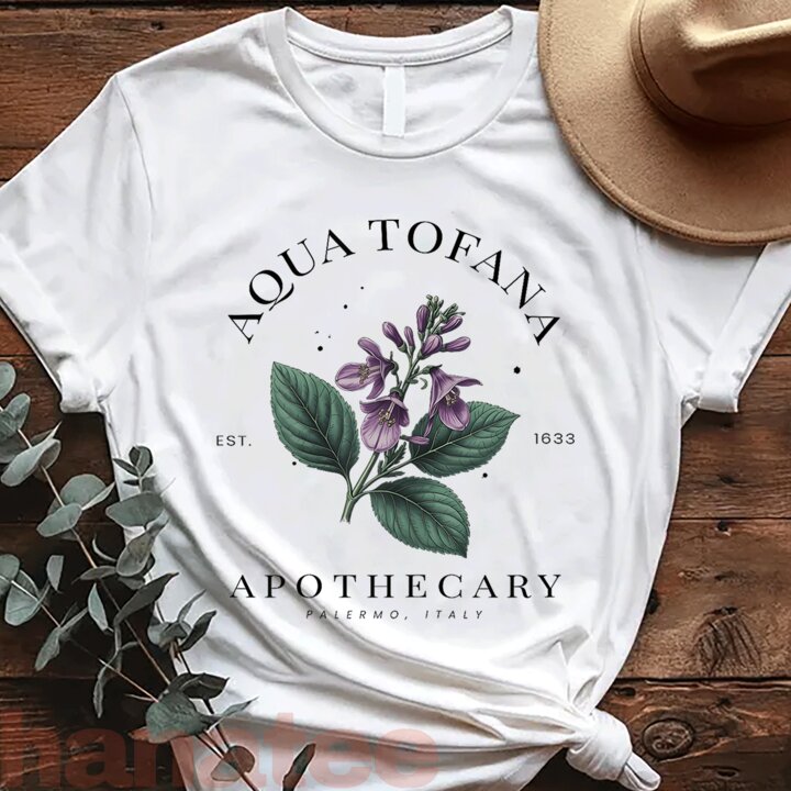 Aqua Tofana Feminist Women's Rights Feminism
