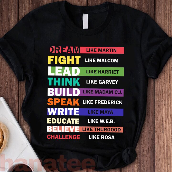 History Month Feminism