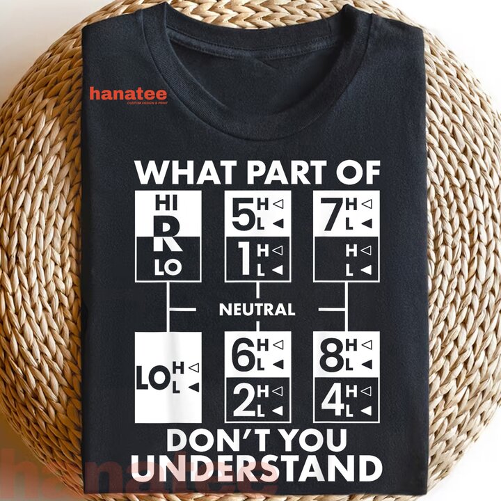 What Part Of Don't You Understand  