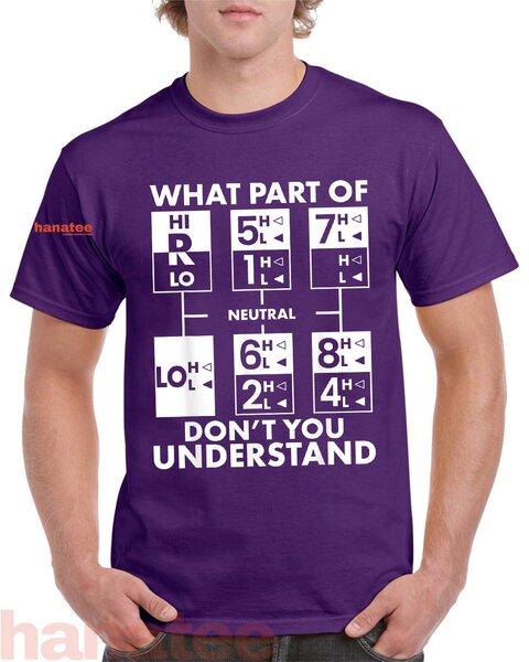 What Part Of Don't You Understand  