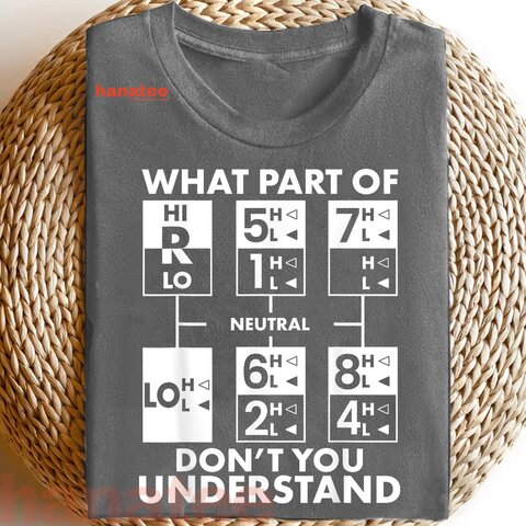 What Part Of Don't You Understand  