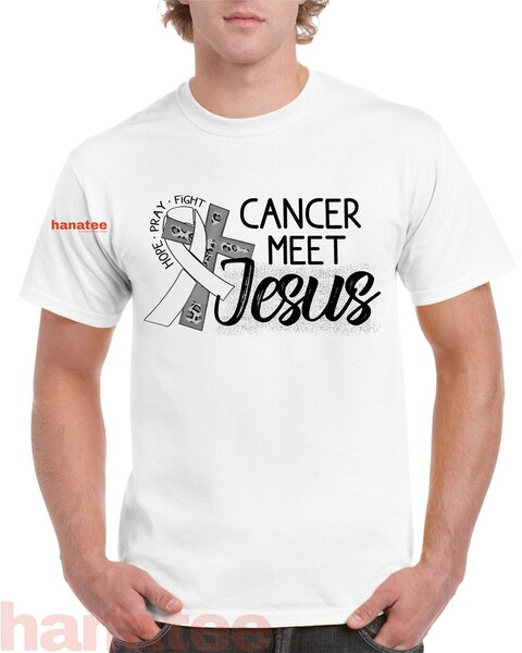 Lung Cancer Meet Jesus