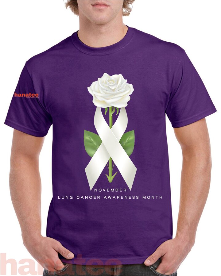 November Lung Cancer Awareness Month