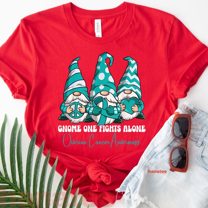 Gnome Ovarian Cancer Awareness