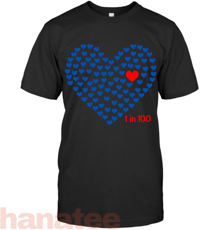 1 In 100 Congenital Heart Disease