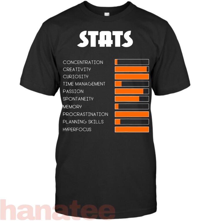 For Kids With ADHD Stats