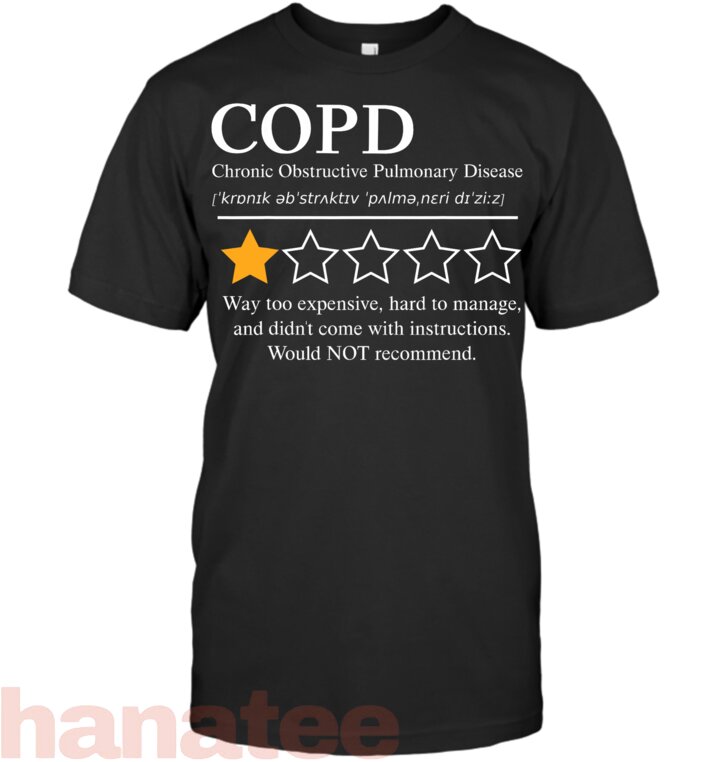 COPD Awareness Recommend