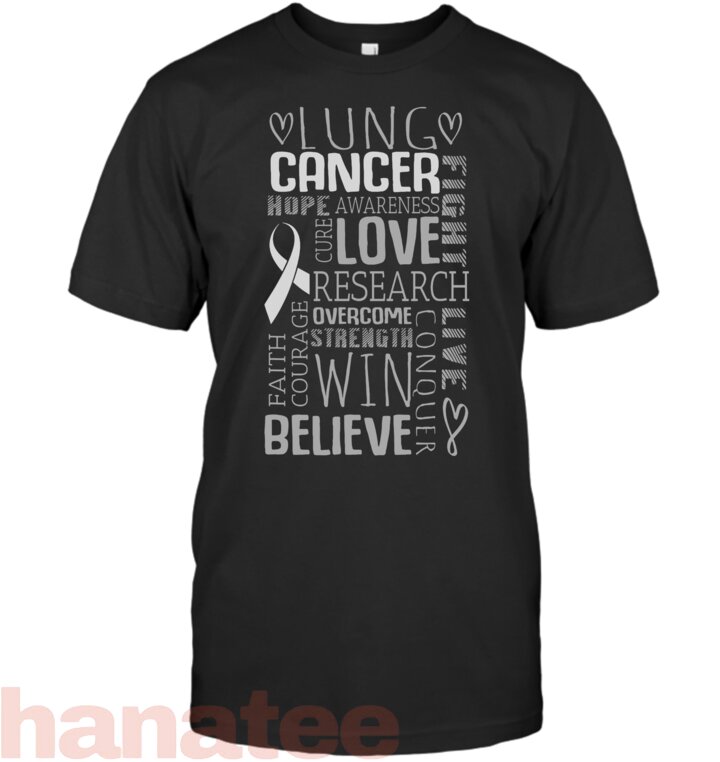 Word Cloud Lung Cancer Awareness