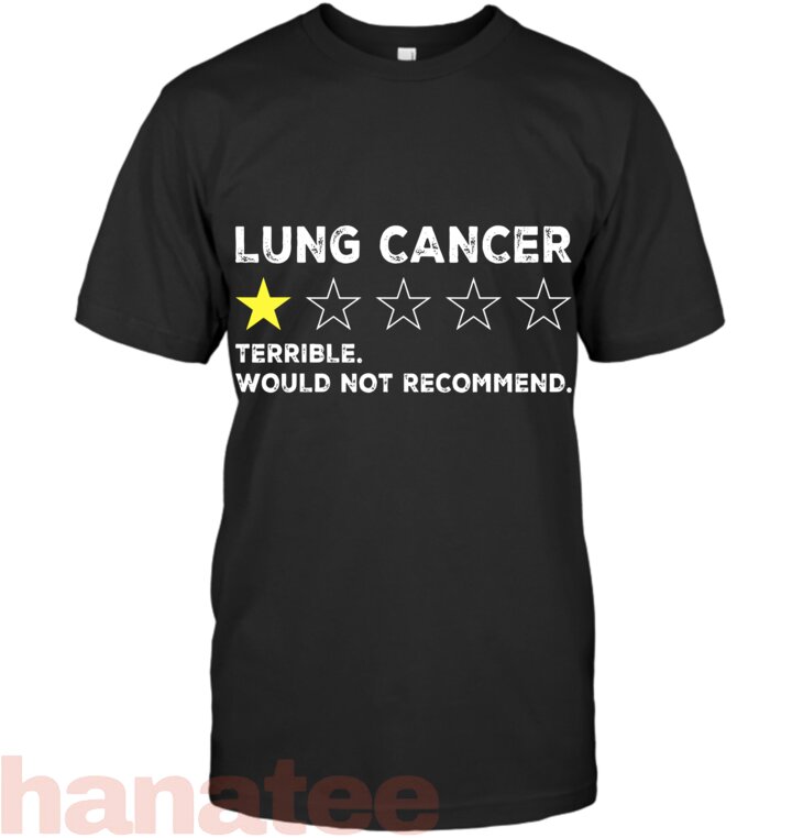 Lung Cancer Survivor Recommend